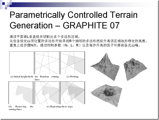 PPT34